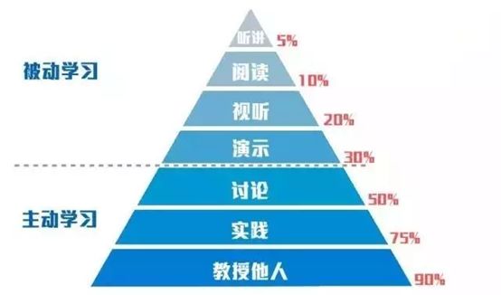 想要孩子语言表达能力就像坐火箭一样?不如来试试这些方法
