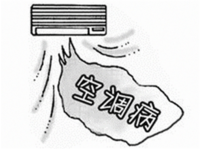 空调病有哪些症状