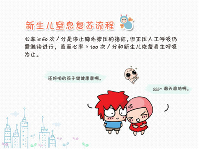 新生儿窒息如何复苏