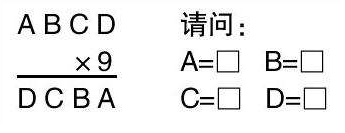 你不得不承认，你的孩子真的超过你了！