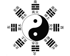 青色胎记的位置与命运