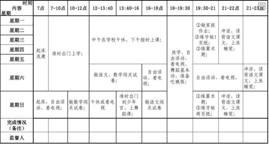 拉低孩子成绩的致命坏习惯，改掉一个加分不少！