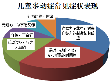 高智商孩子的19个信号，细心的你们发现了吗？