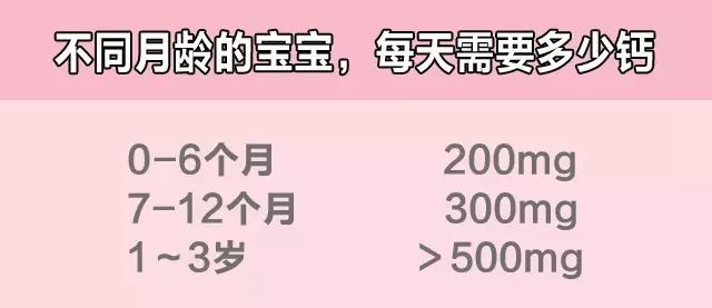 4大育儿谣言，不攻自破！