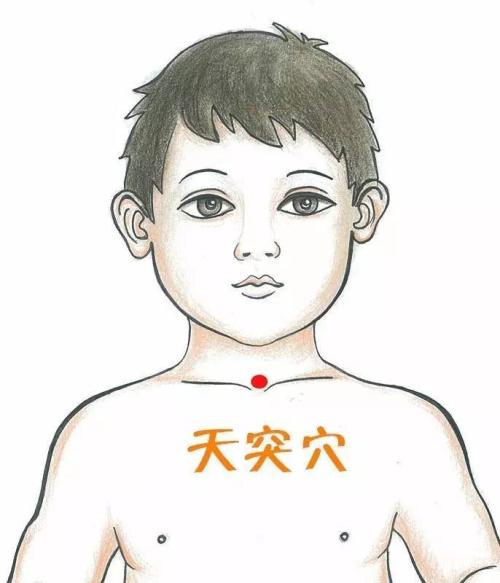 新生儿打嗝按摩方法 推拿手法图解2