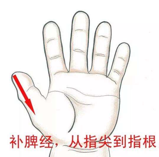 小儿吐奶推拿 宝宝吐奶的推拿保健手法2