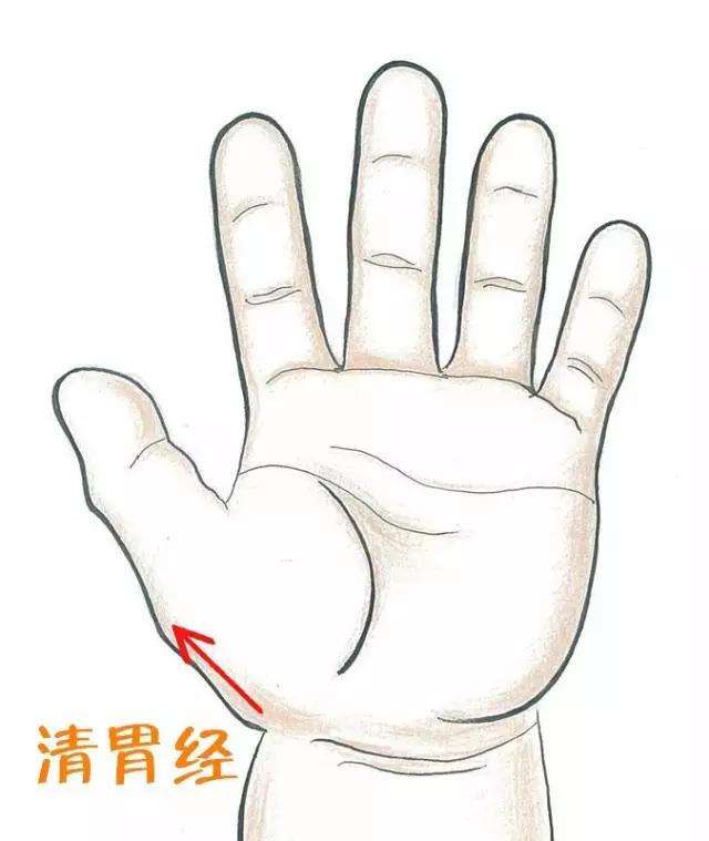 小儿吐奶推拿 宝宝吐奶的推拿保健手法3
