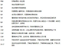 总对孩子说“买不起”，省的是钱，废的是孩子！