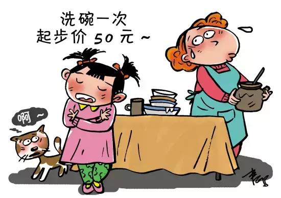 惯子如杀子，十大惯子特征，家长必看！