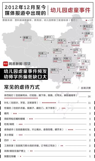 “三原色”老师：伤害孩子的不是我，而是你对我的不尊重！