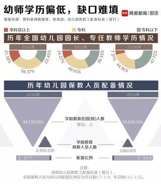 “三原色”老师：伤害孩子的不是我，而是你对我的不尊重！