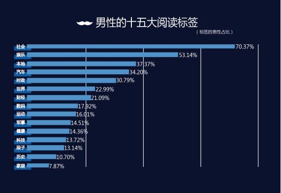“隐形”爸爸该不该在孩子成长中出精力？