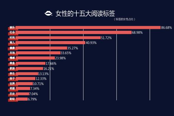 “隐形”爸爸该不该在孩子成长中出精力？