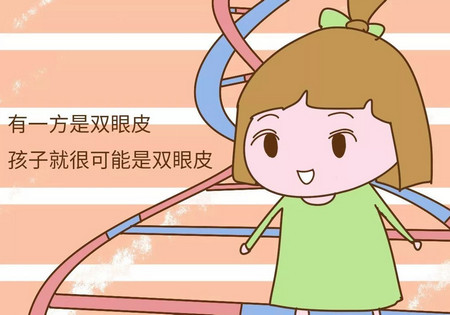 爸妈别再争了，这几点会告诉你：宝宝究竟像谁？？？