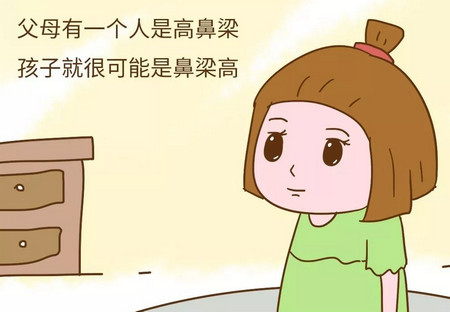 爸妈别再争了，这几点会告诉你：宝宝究竟像谁？？？