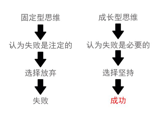 比孩子的智商更重要的还有这些,别忽视了!