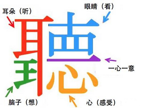 美国教授问我,你们如此深爱孩子,为什么还要在伤口上撒盐?