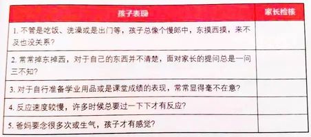 为何孩子做事慢吞吞？没有学习兴趣？！
