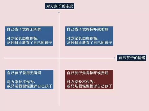 孩子被欺负了,我不做悍妇,但也绝不做圣母!!!