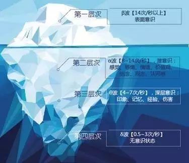 被原生家庭伤过的我们,又该如何去爱孩子?!