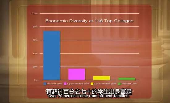 三流的父母想拥有一流的孩子,这其实是病!
