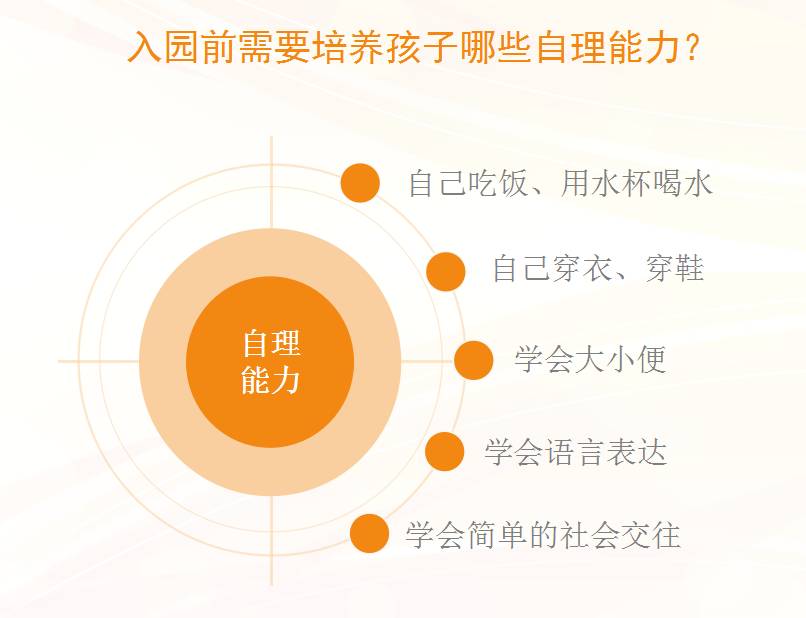 孩子第一次去“混社会”,都准备好了吗?
