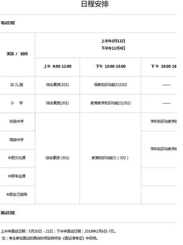 2019年教师资格证报考时间安排