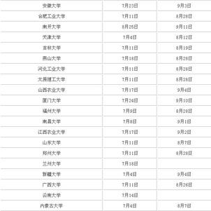 2019大一什么时候开学
