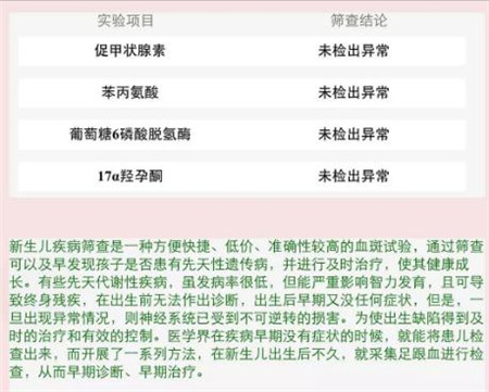 新生儿筛查哪些项目 结果什么时候有