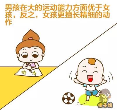 男孩女孩养育区别，宝妈们知多少