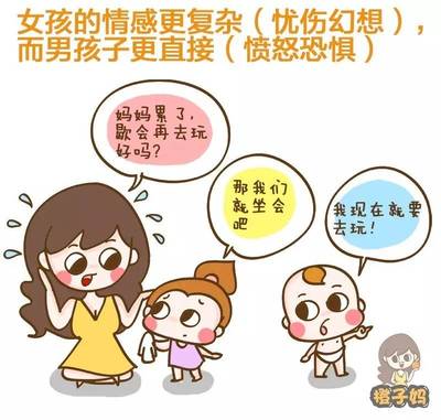男孩女孩养育区别，宝妈们知多少