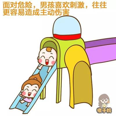 男孩女孩养育区别，宝妈们知多少