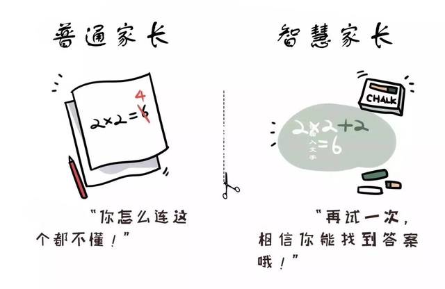 高学历家长和低学历家长最大差别是什么？这4个故事一针见血！