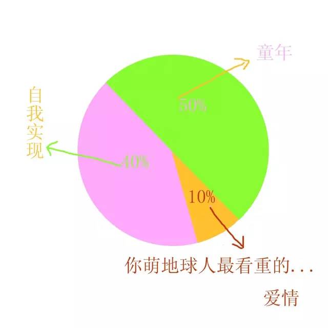 什么样的女孩,长大会幸福?