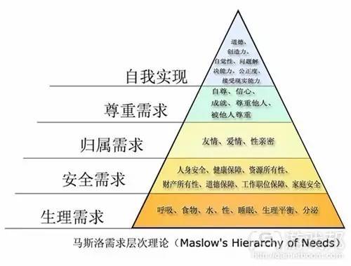 什么样的女孩,长大会幸福?