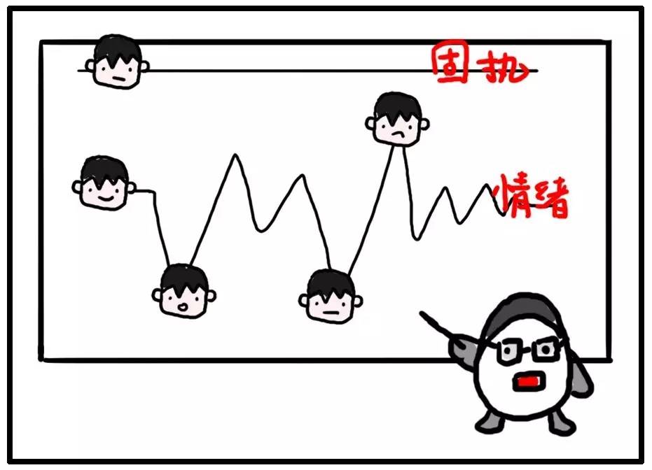 缺乏安全感的9个表现，可以根据它给孩子做个安全感评估