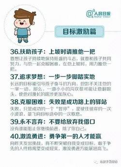 孩子做错事怎么办？怎样培养好习惯？如何面对挫折？…你要的答案都在这！