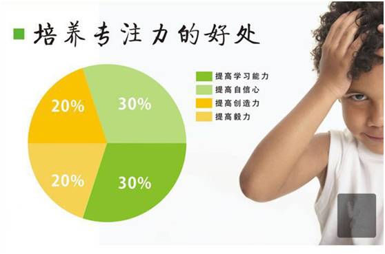 孩子的“专注力”就是这样被毁掉的！家长们千万不能这么做！
