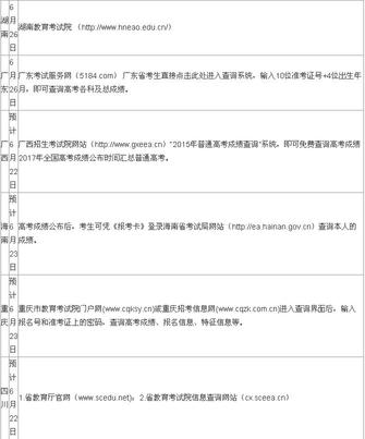 2019高考成绩什么时候出来