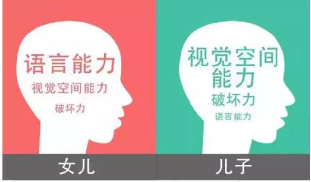 好好爱你的男孩，他将来也是一个爸爸