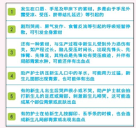 新生儿异常现象有哪些1