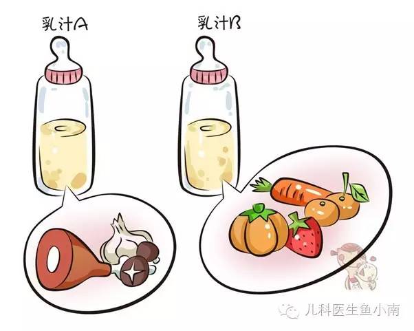 好闻不？好吃不？痛不痛？这些都是谁教宝的