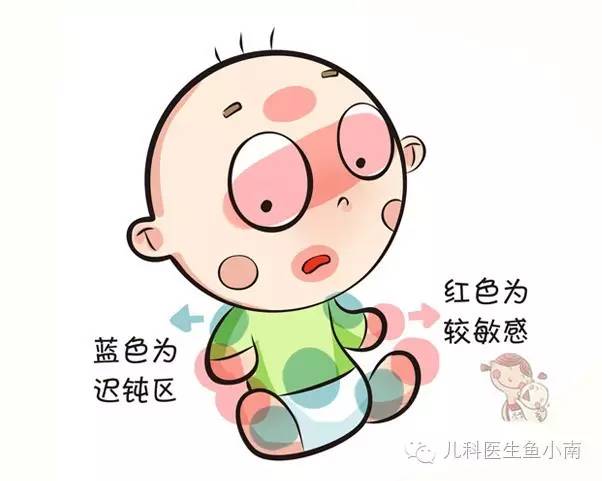 好闻不？好吃不？痛不痛？这些都是谁教宝的