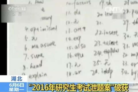 2019考研作弊调查结果1