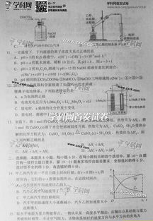 2019年全国高考理综真题汇总(组图)