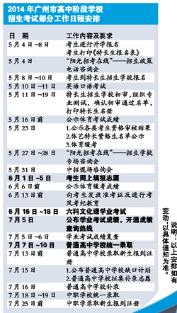 2019年广州中考三大政策变化