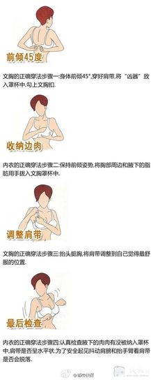 你知道怎么戴文胸吗？杭州三成女性称不清楚