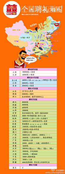 全国聘礼地图
