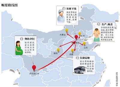 河北四县诊所大肆贩卖婴儿：医务人员参与贩婴