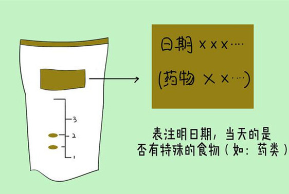 室温20度母乳保存多久3